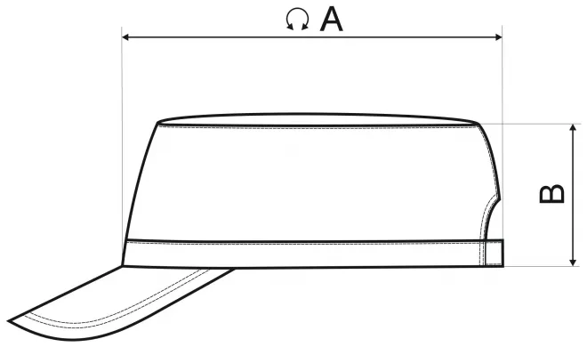 Trendi kapa - tablica dimenzija